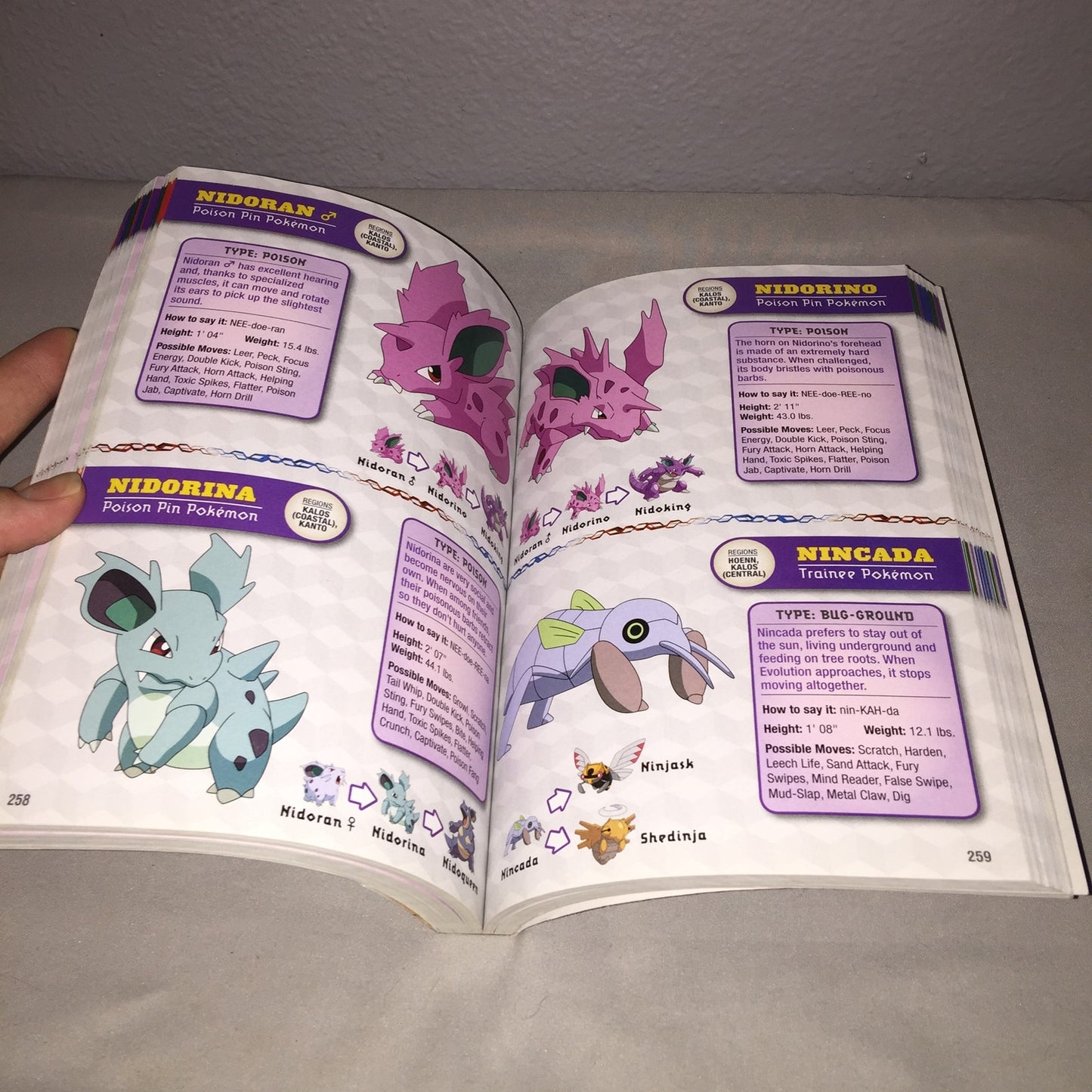 Pokemon 2015 Deluxe Essential Handbook Fact Book Over 700 Pokémon Nintendo Used